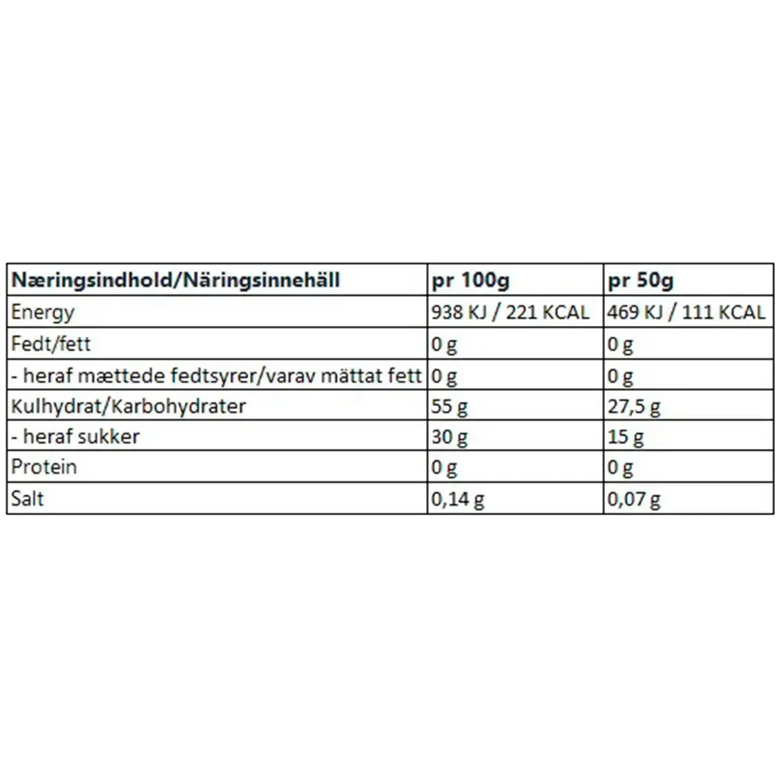 Energy Gel Mix Boks med 15 stk.