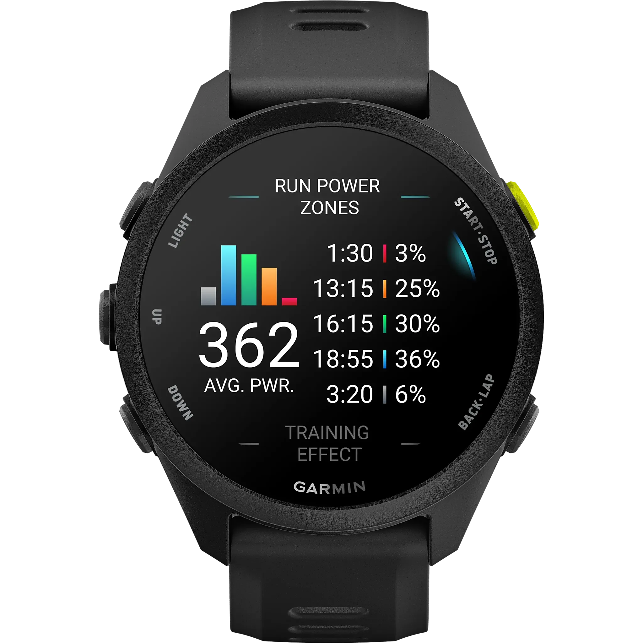 Forerunner 70, GPS
