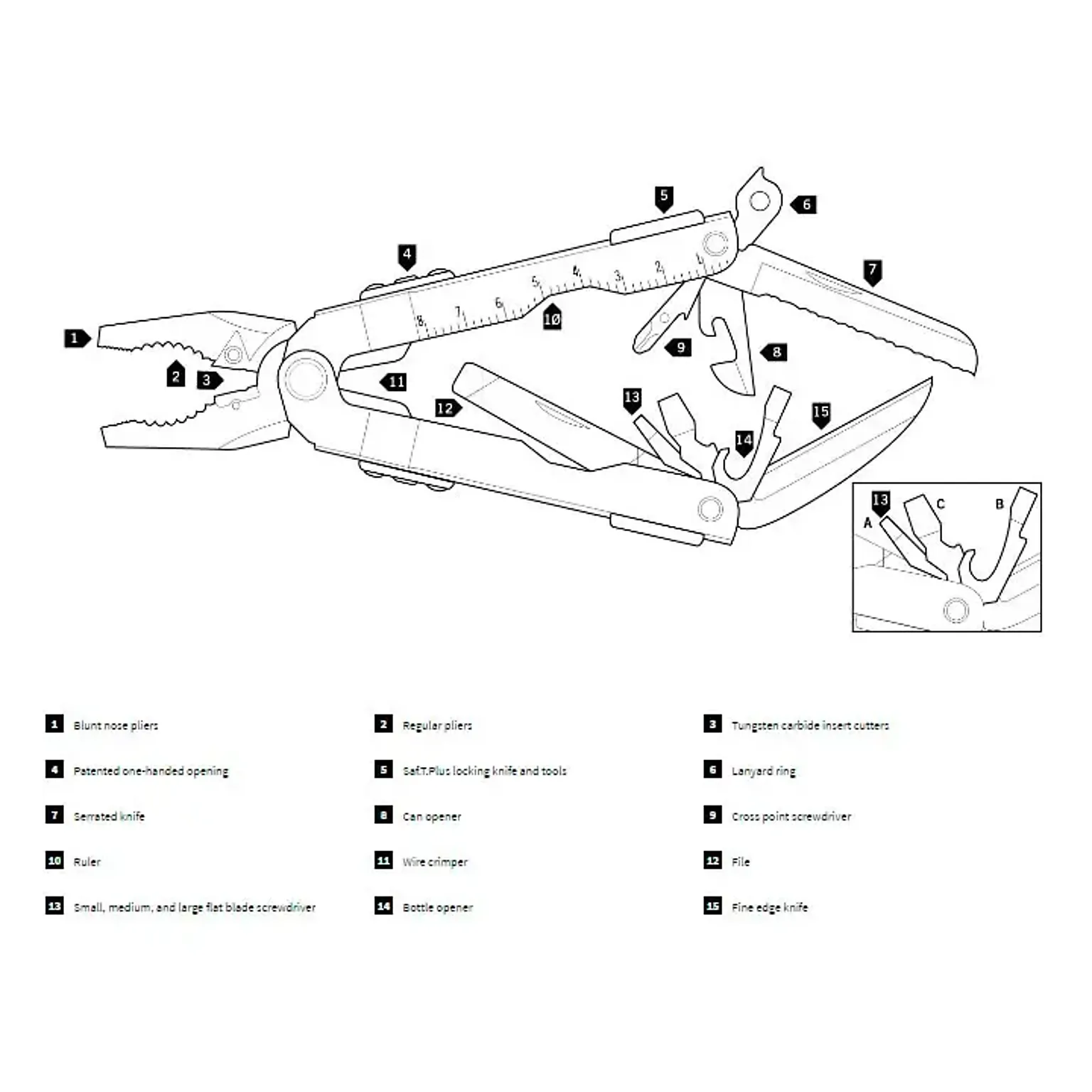 Multi-Plier 600 Bluntnose