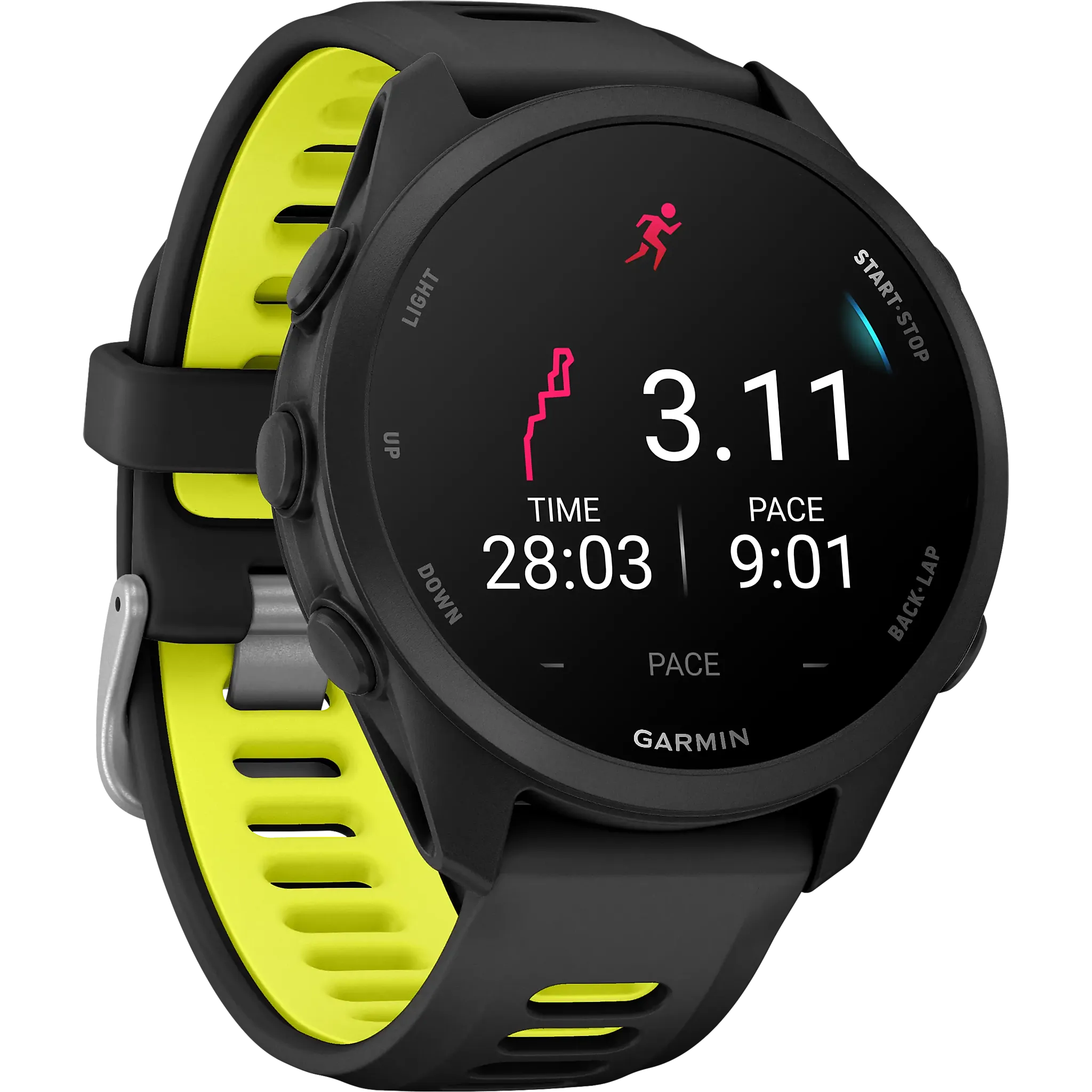 Forerunner 170, GPS