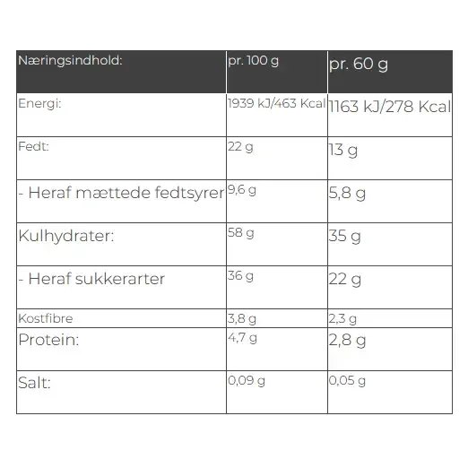 Energy Snack Kokos energibar