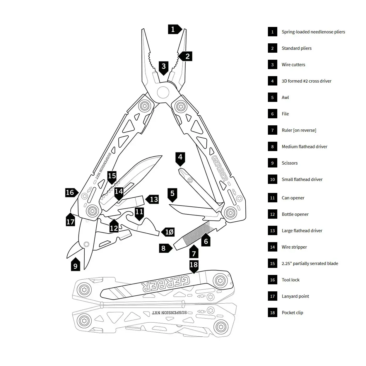 Suspension NXT Multitool