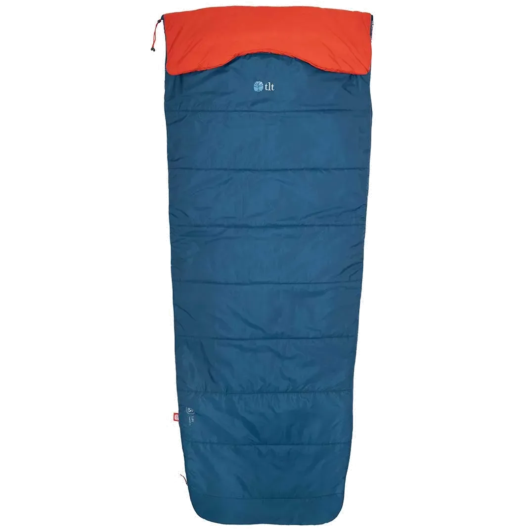 LUR Comfort +5 fibersovepose