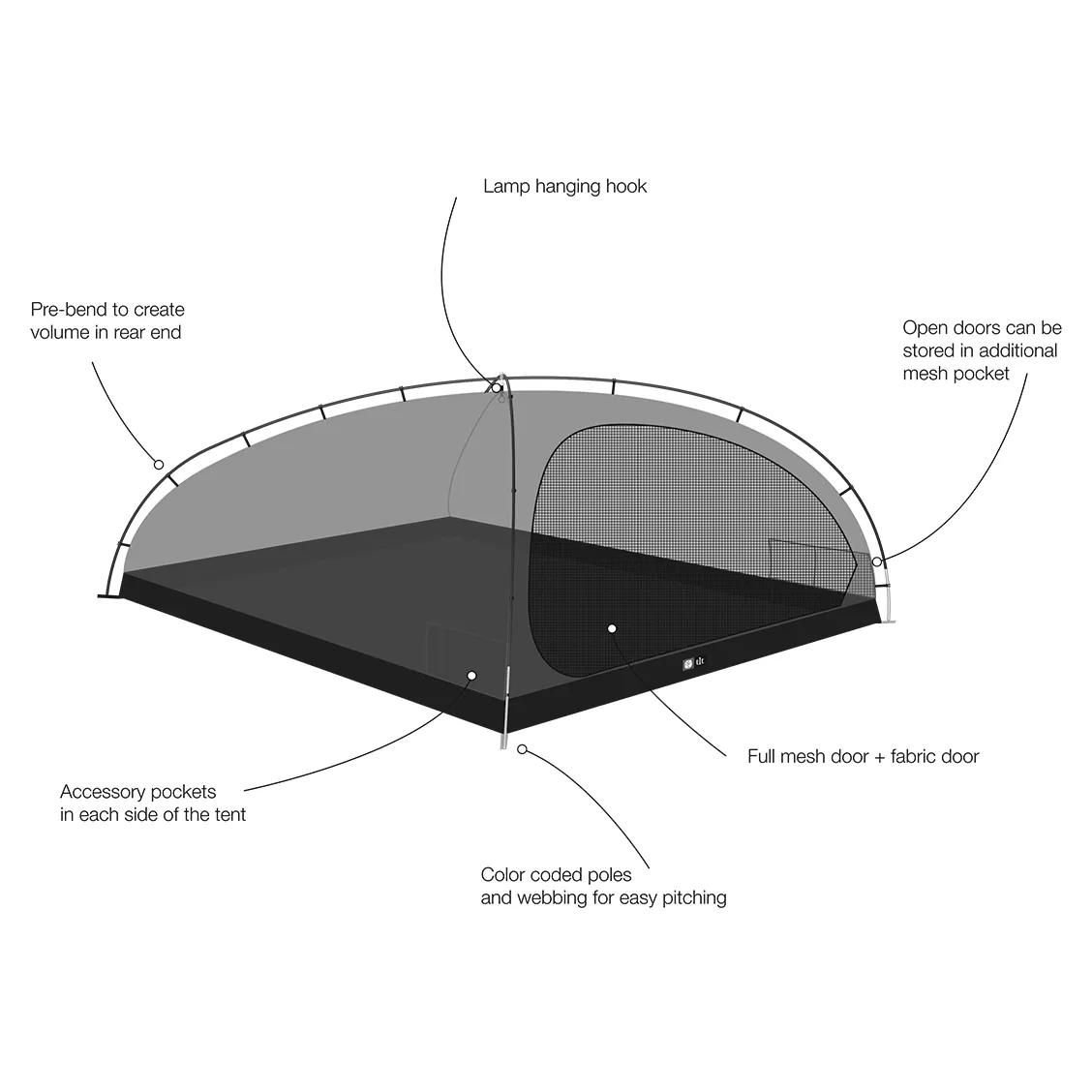 Dome Shelter