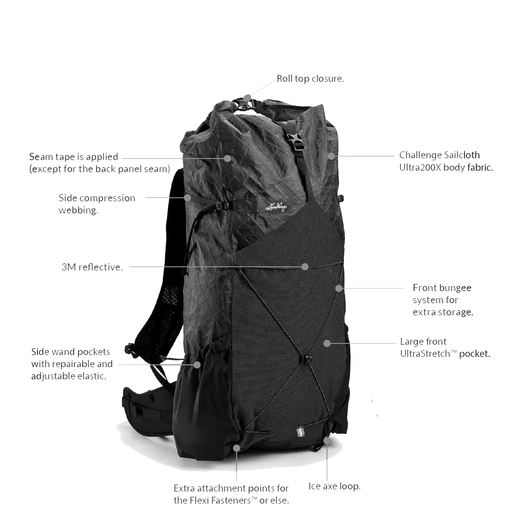 Padje Ultralight 45 L rygsæk