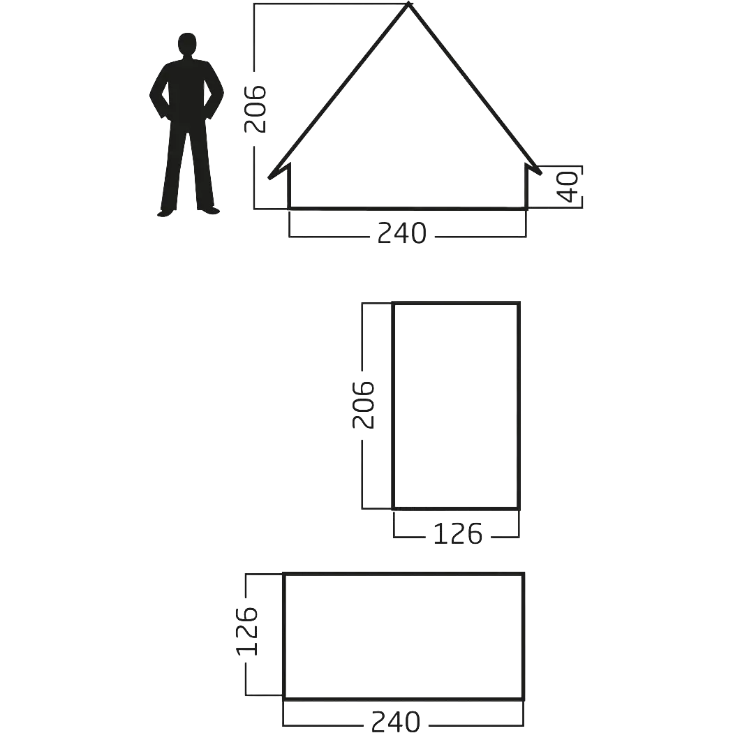 Midgard Connector