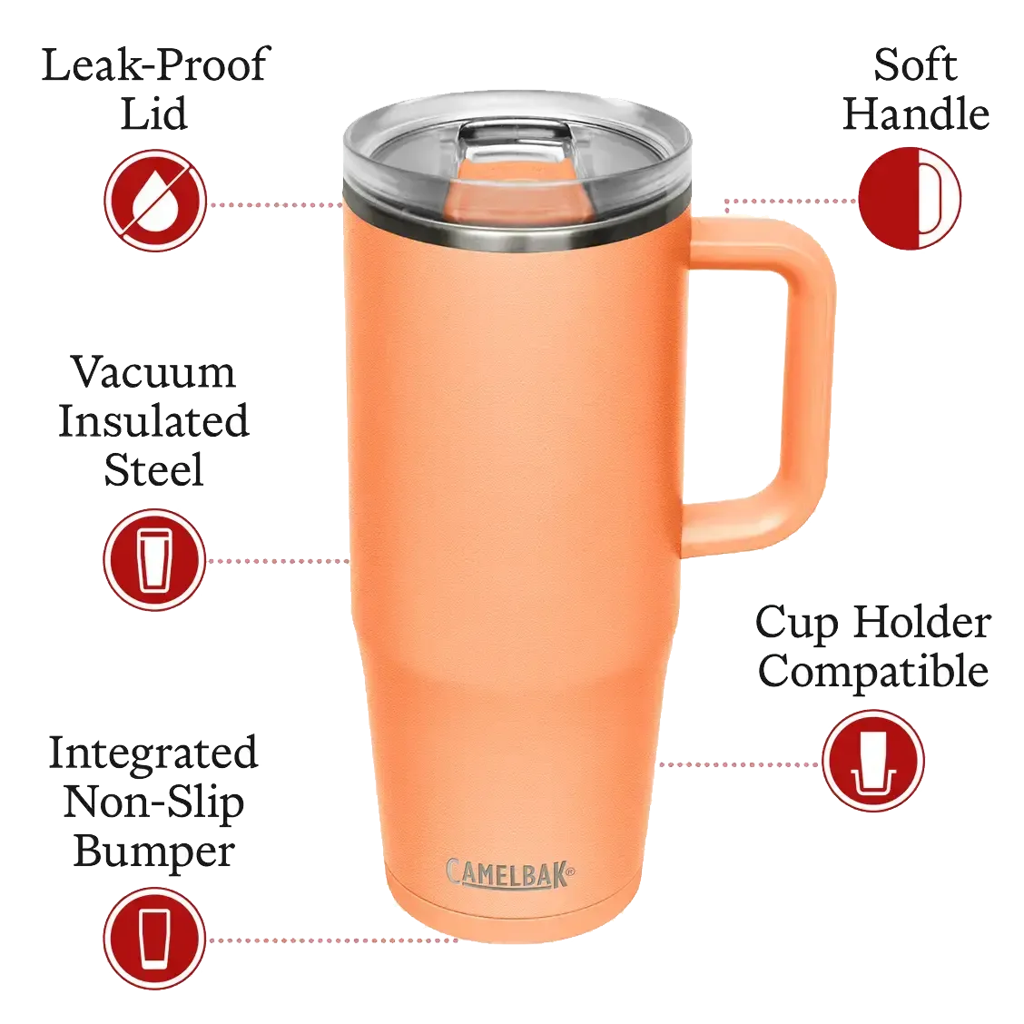 Thrive Insulated Mug, VSS 32oz/1L