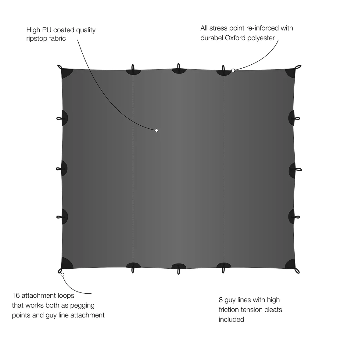 LÆ Tarp 3x3,5