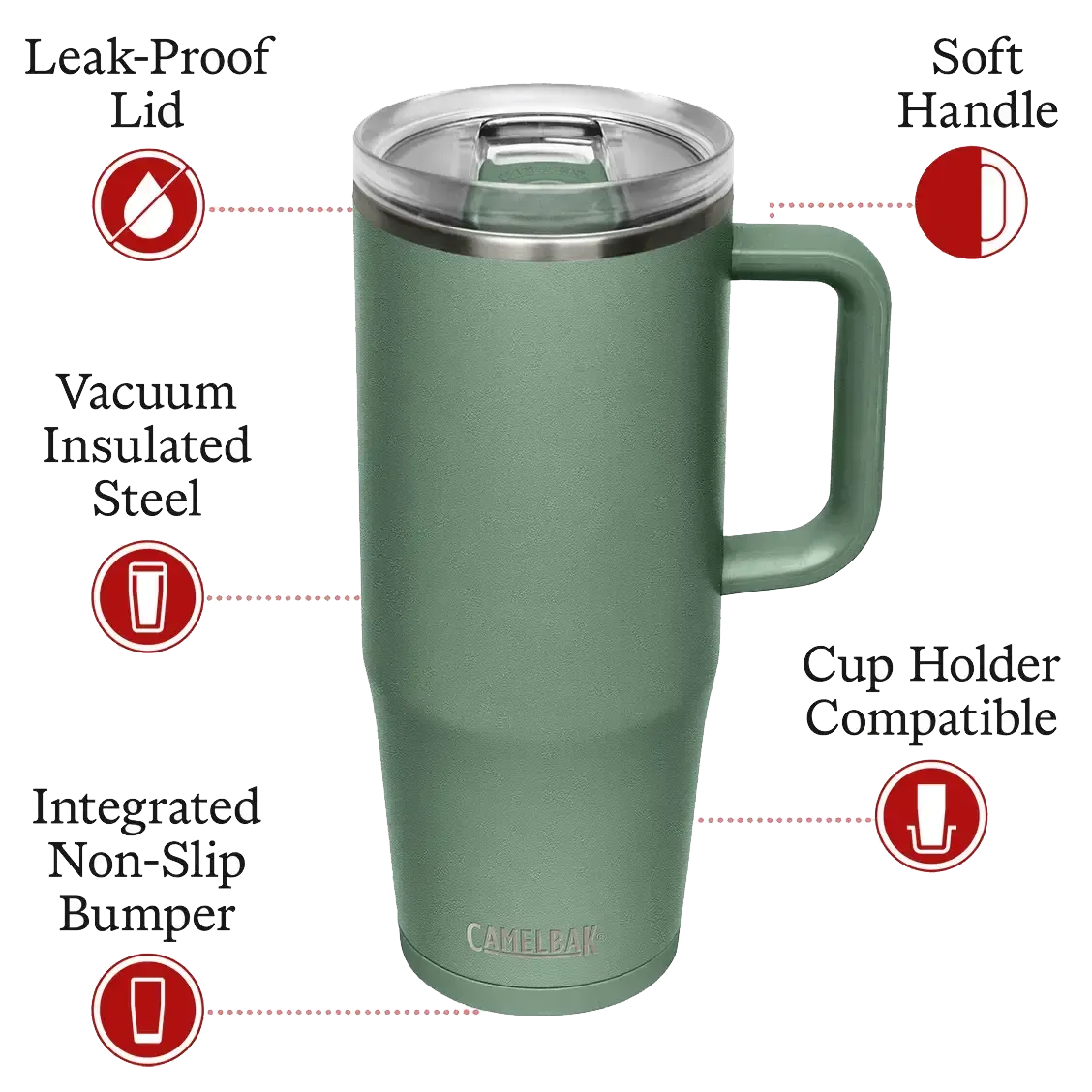 Thrive Insulated Mug, VSS 32oz/1L