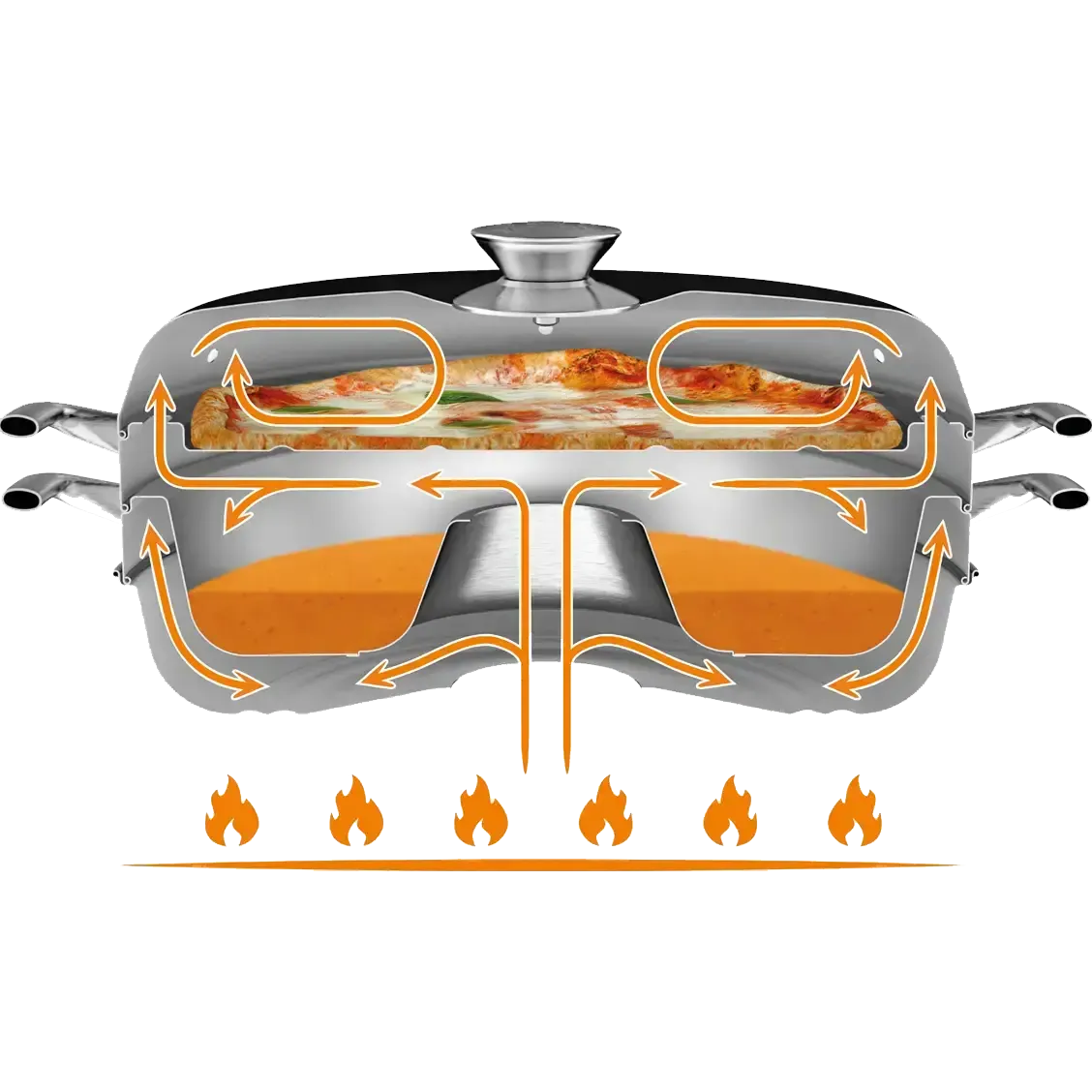 Petromax Camping Oven
