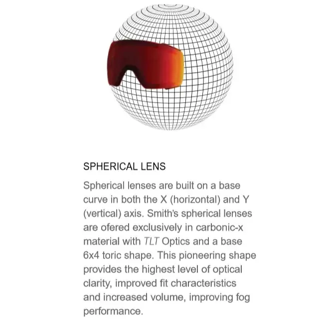 I/O Mag XL CP Sun Red Mirror + CP St. Yellow Flash skibriller