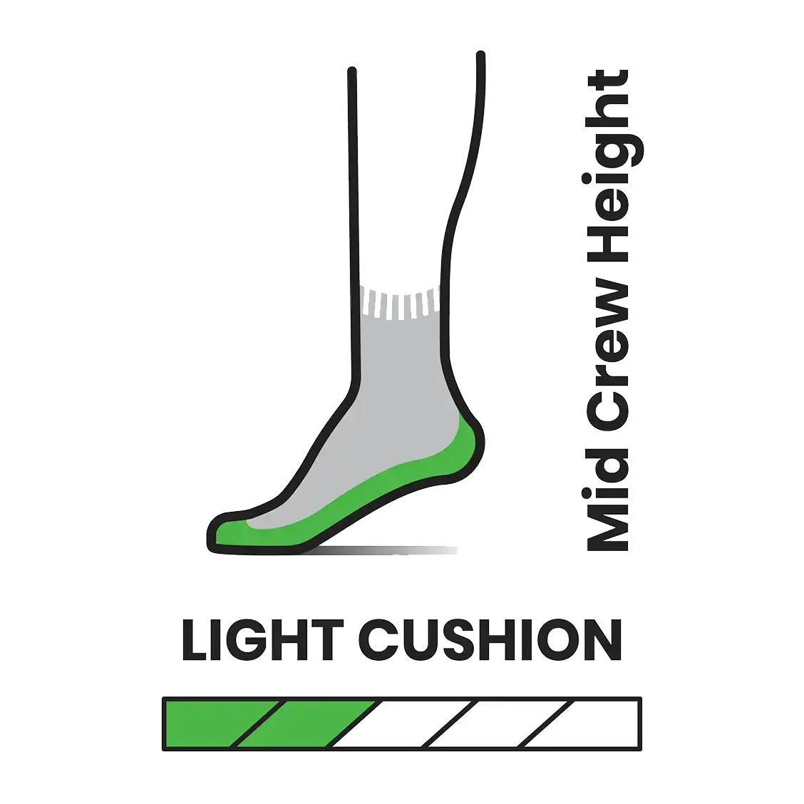 Performance Hike Light Cushion Mid Crew WMS uldsokker