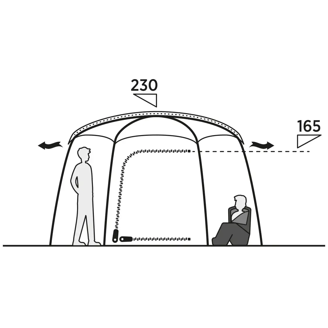 Sandland Yurt telt, 6 prs.