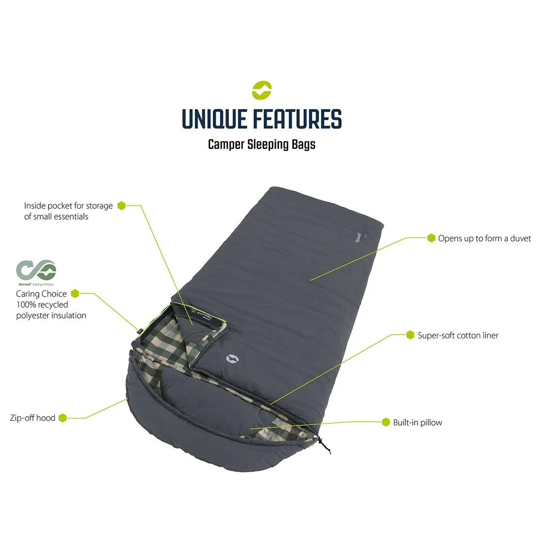 Camper Lux fibersovsäck