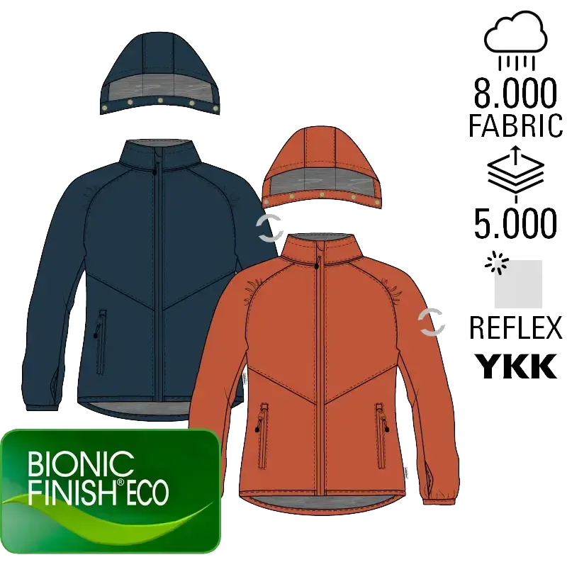 Softshell Girls Jacket pigejakke