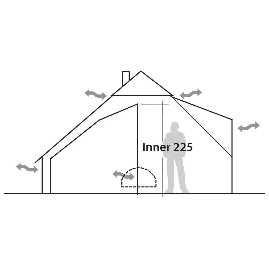 Inner tent Klondike Grande innertält