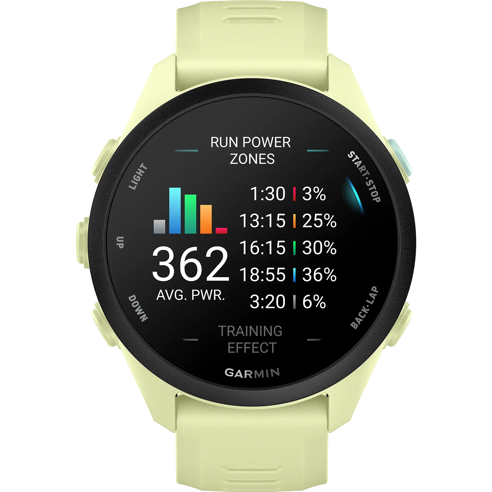 Forerunner 70, GPS