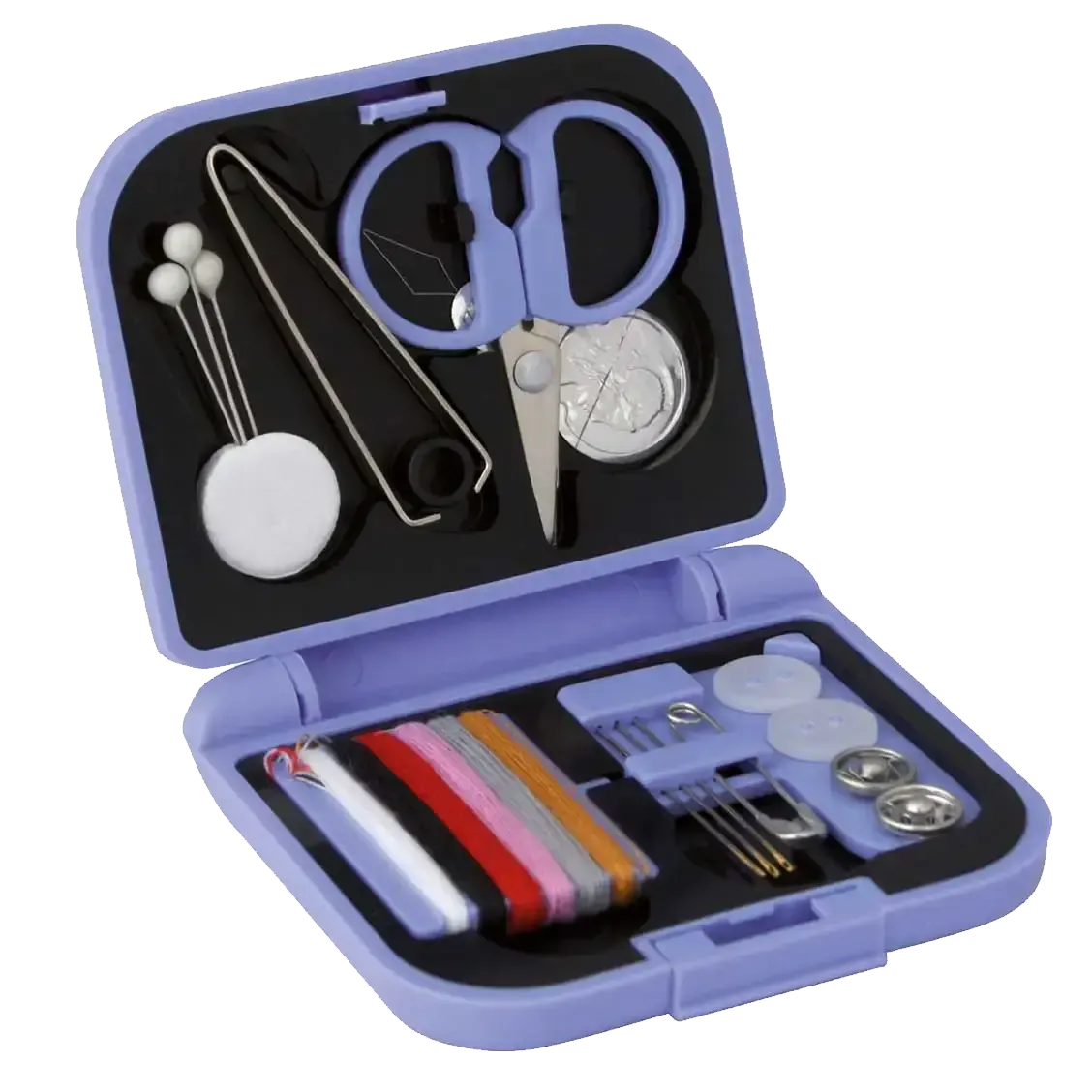 Resesykit