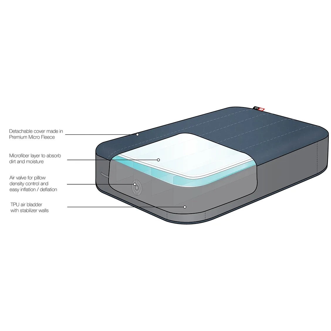 Air Pillow kudde