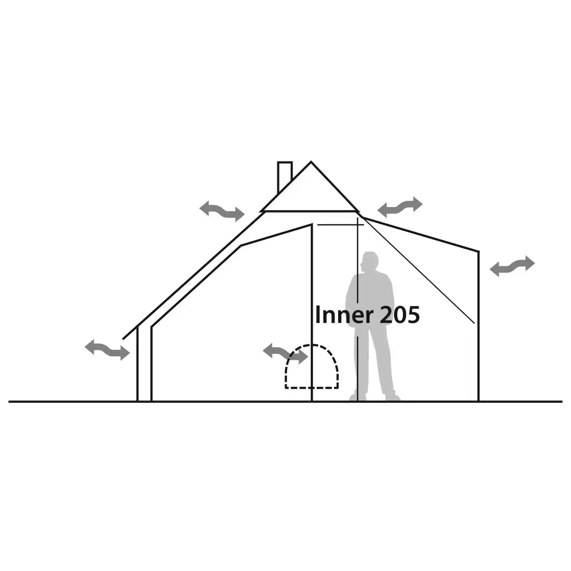 Inner Tent Klondike innertält