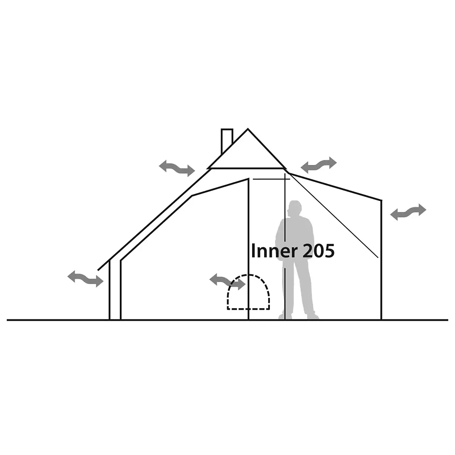 Inner Tent Klondike indertelt