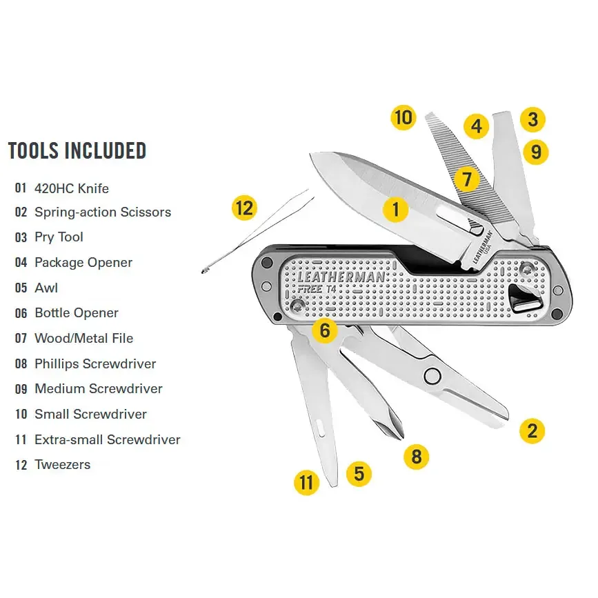Free T4 multitool