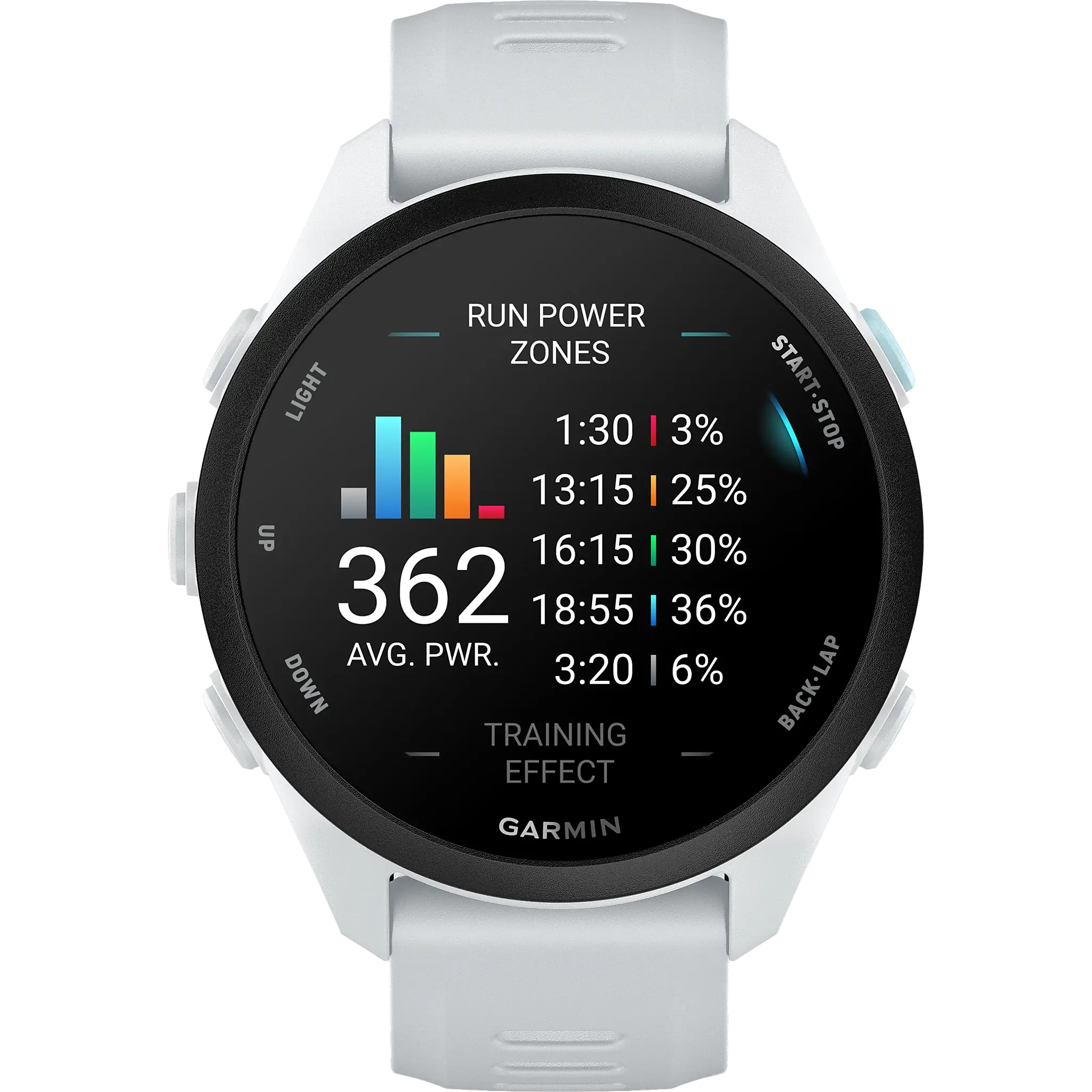 Forerunner 70, GPS