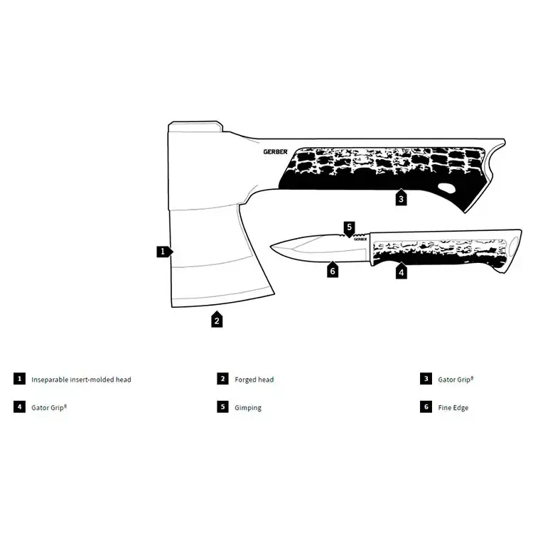 Gator Combo Axe yxa och kniv