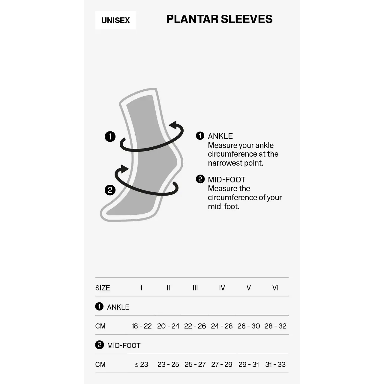 Mid Support Plantar Sleeves 2.0 Unisex
