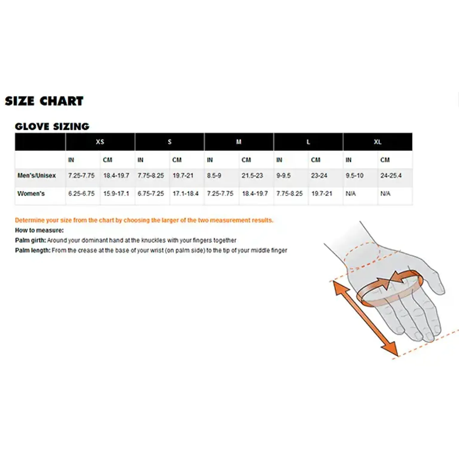 MIDWEIGHT SOFTSHELL handske