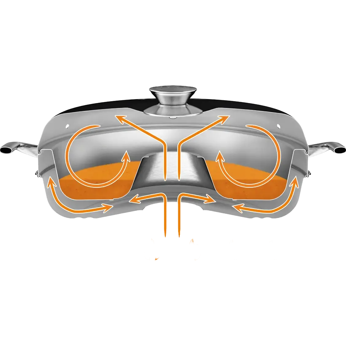 Petromax Camping Oven