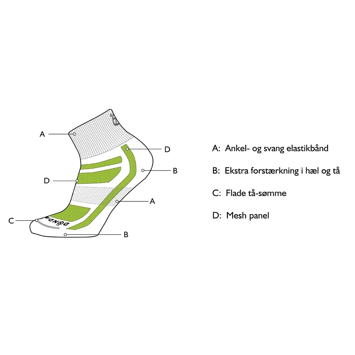 Run Training Low Crew, 2-pack løbesokker