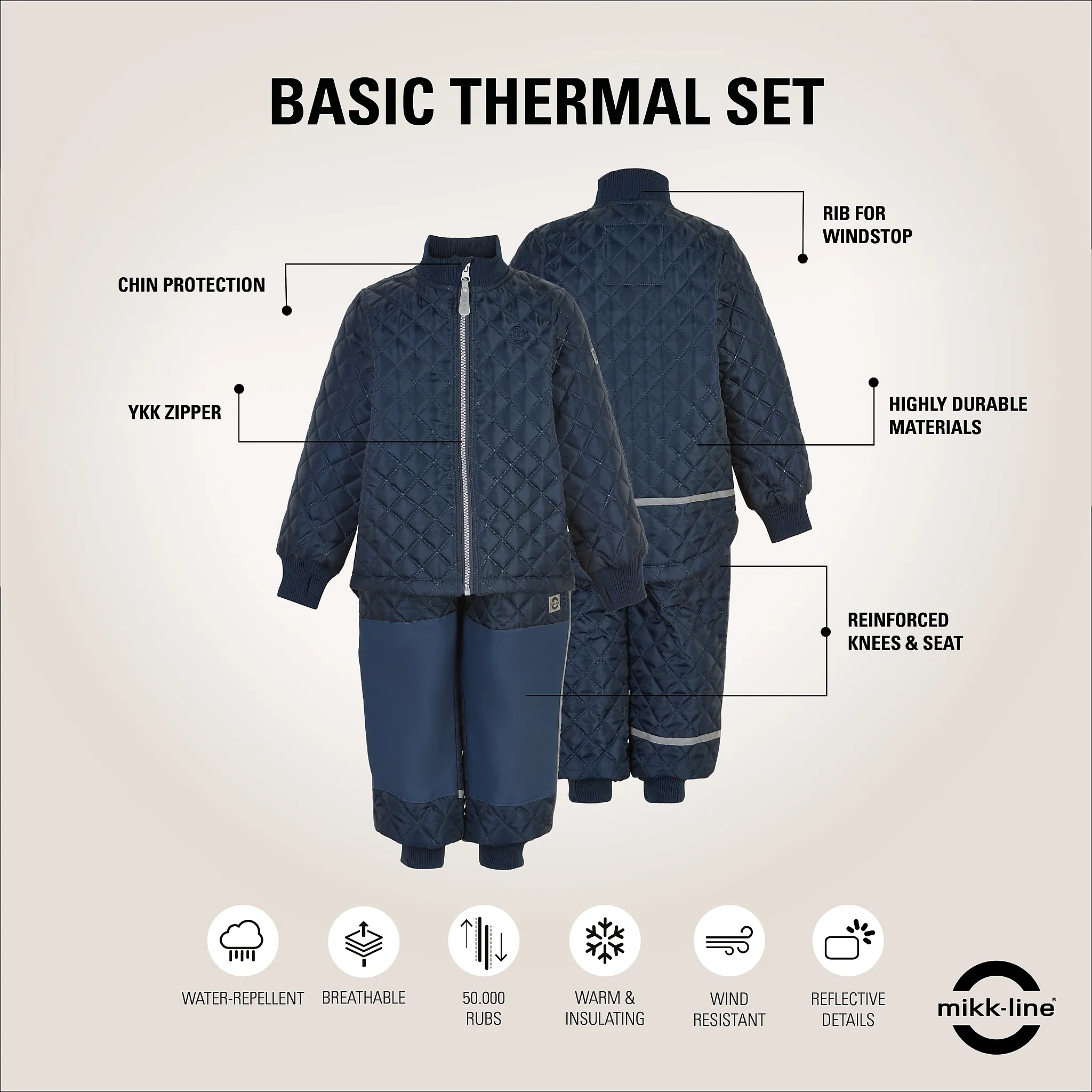 Thermal Set termosæt