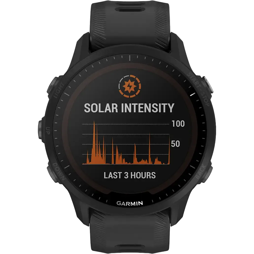 Forerunner 955 Solar