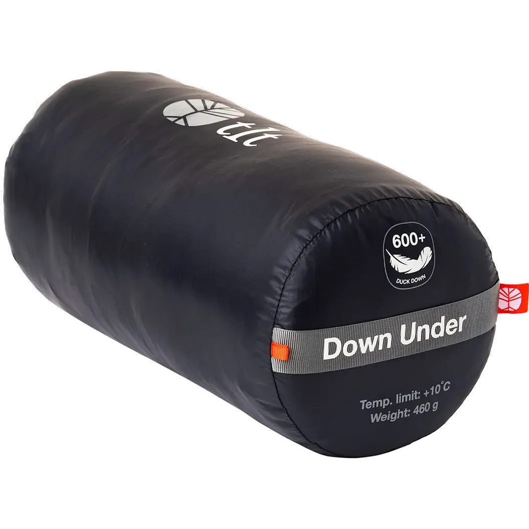 Down Under