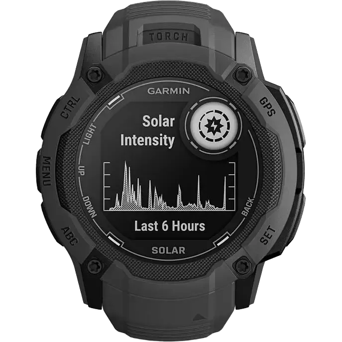 Instinct 2X Solar