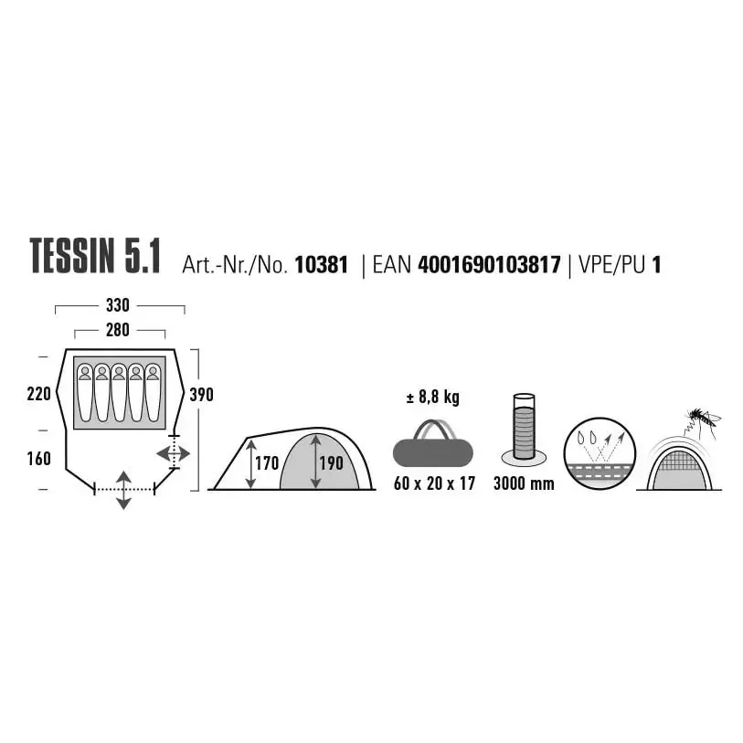 Tessin 5.1 telt 5 prs.