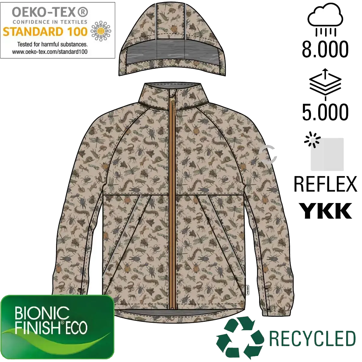 Softshell Jacket Recycled AOP børnejakke