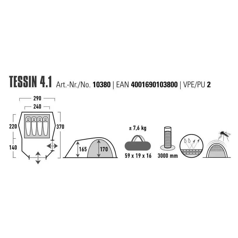 Tessin 4.1 telt 4 prs.