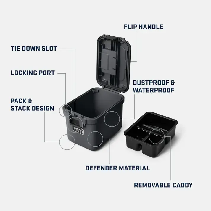 Loadout Gobox 15