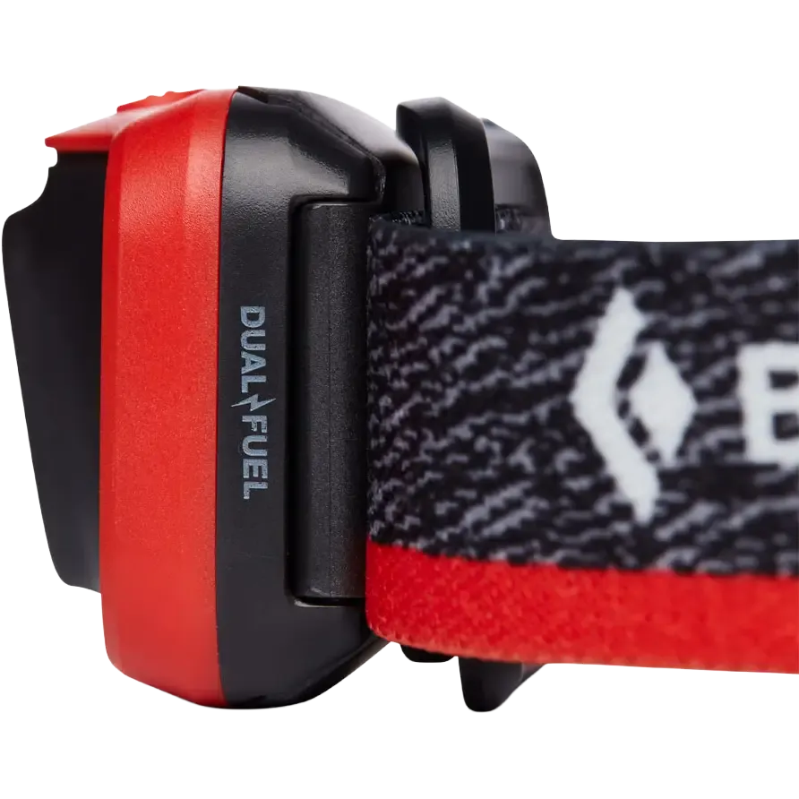 Astro 300 Headlamp pandelygte