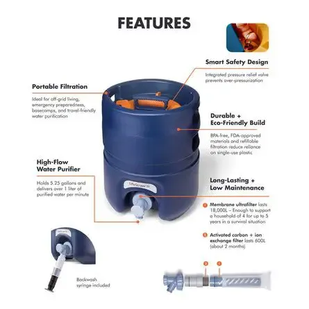 Escape High Flow Water Purifier System 2