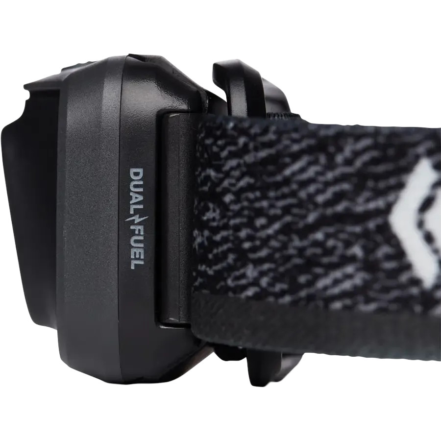Astro 300 Headlamp pandelygte