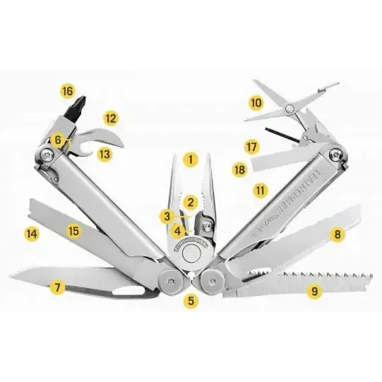 Wave® Plus multitool