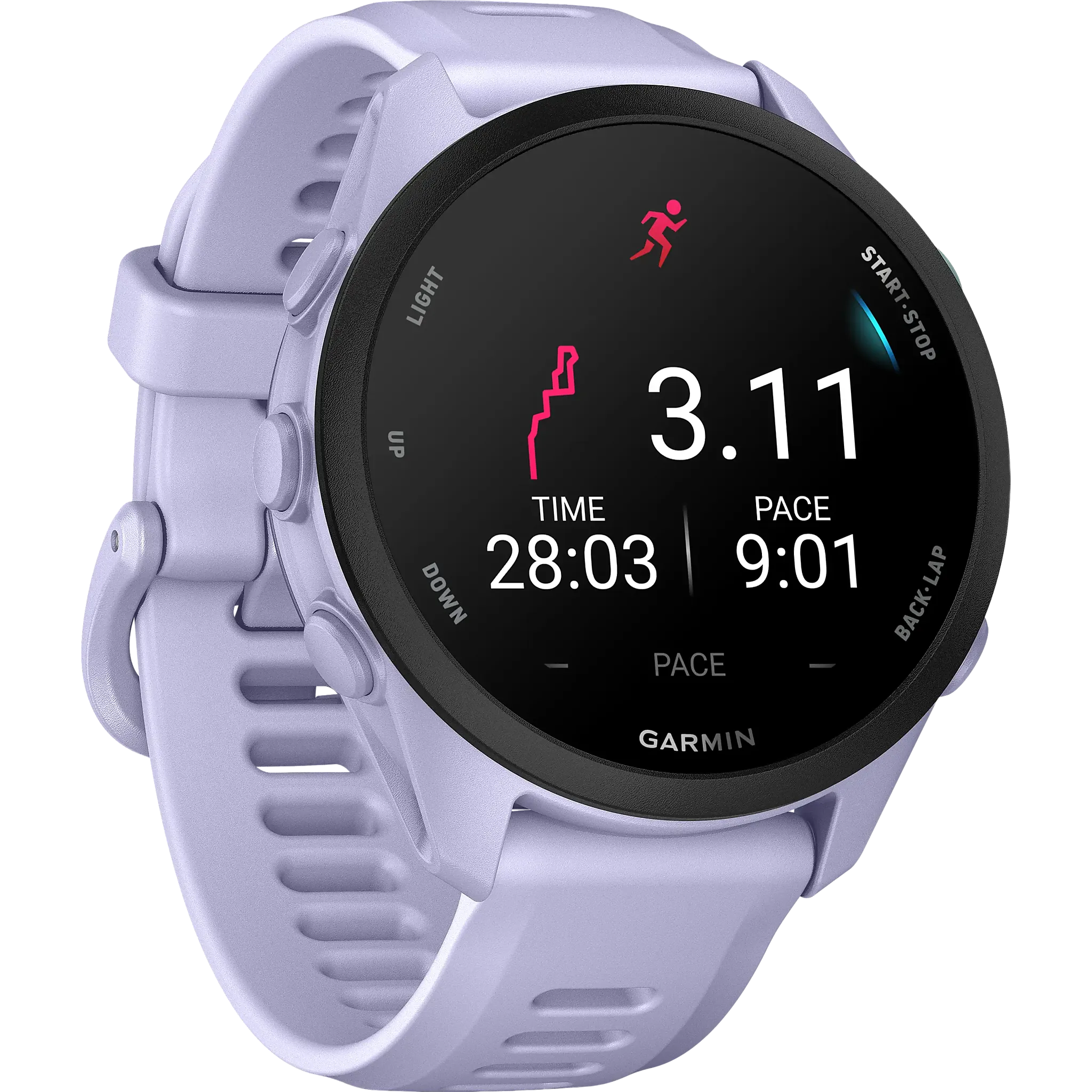 Forerunner 70, GPS