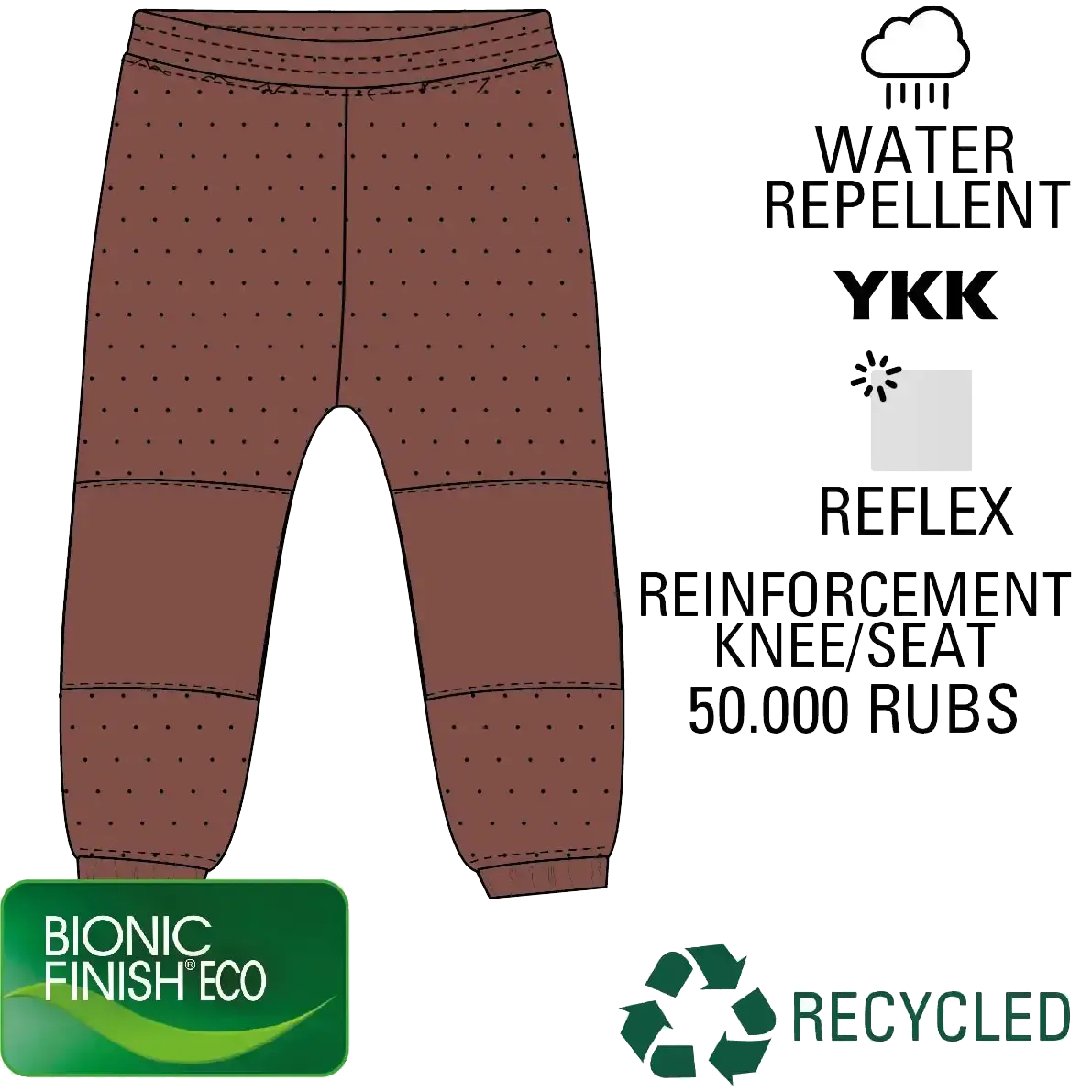 Soft Thermo Recycled Uni Pants termobukser