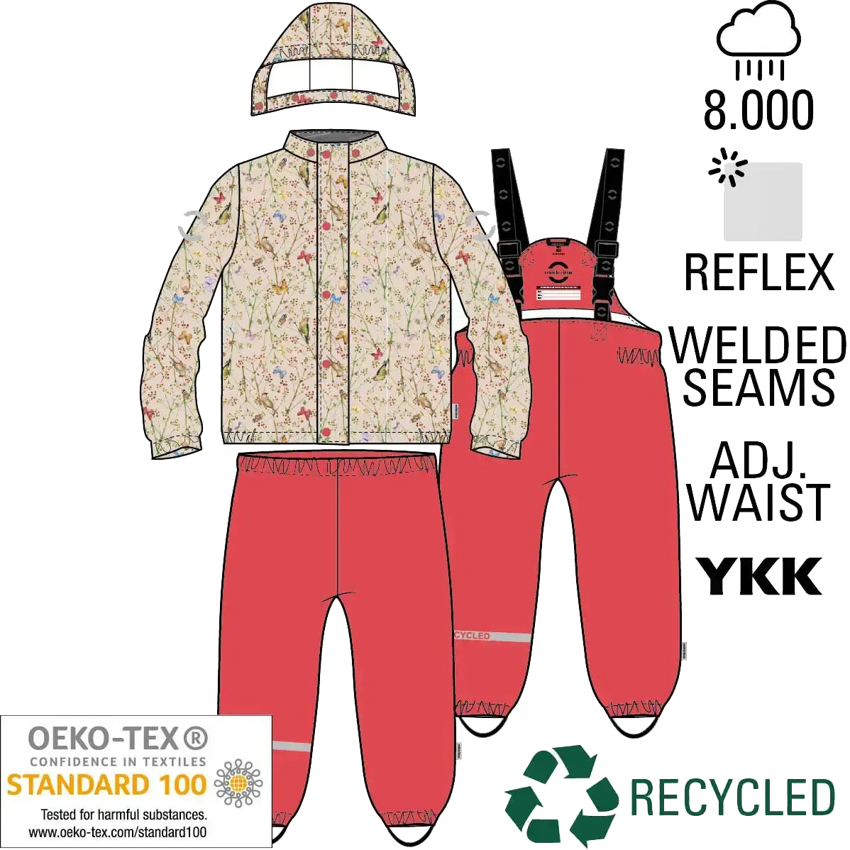 PU Rain Set AOP Recycled regnsæt