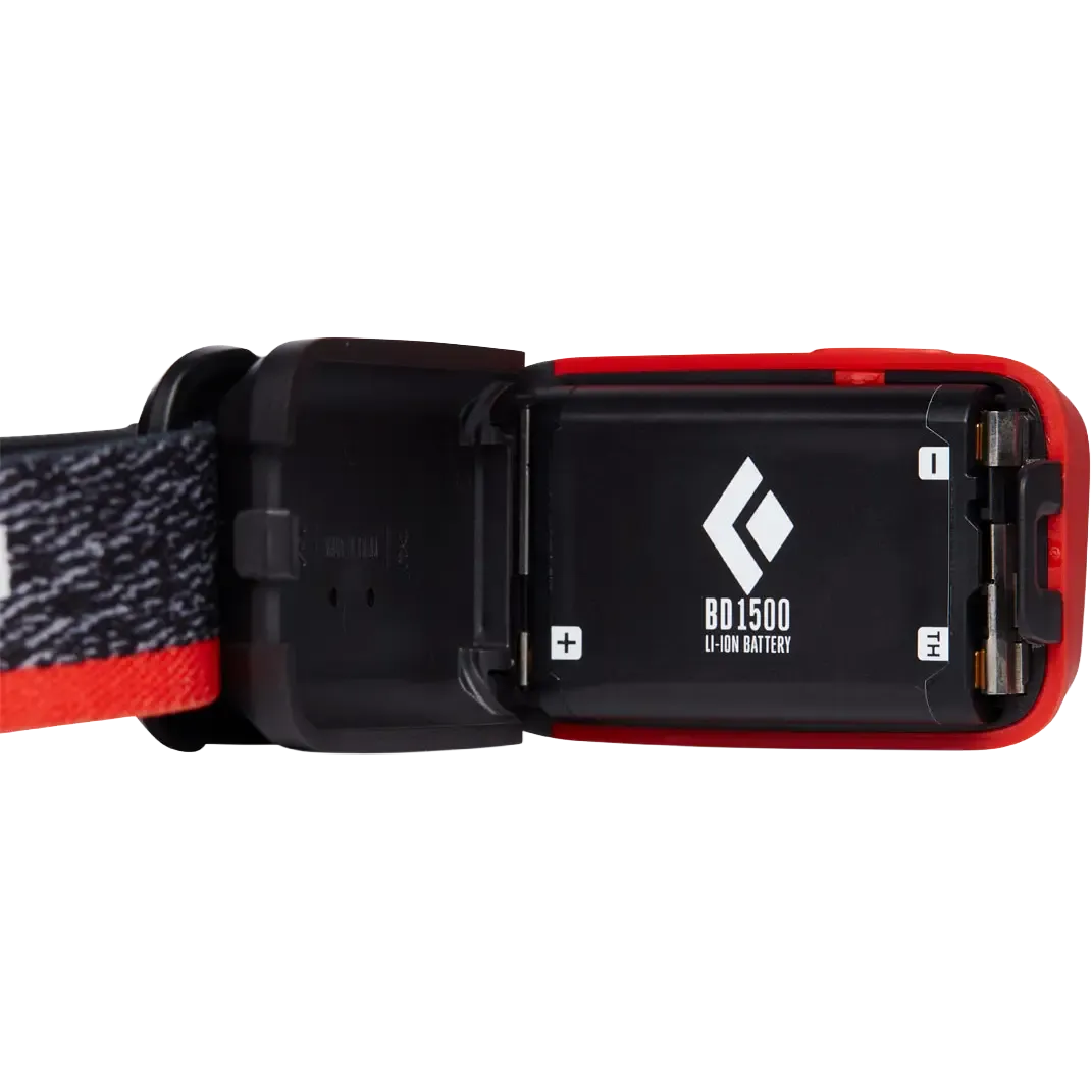 Astro 300 Headlamp pandelygte