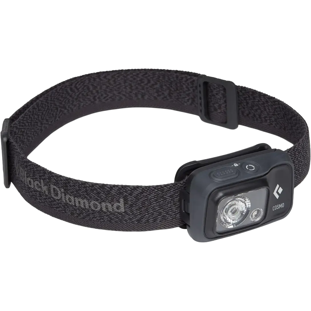 Cosmo 350 Headlamp pandelygte