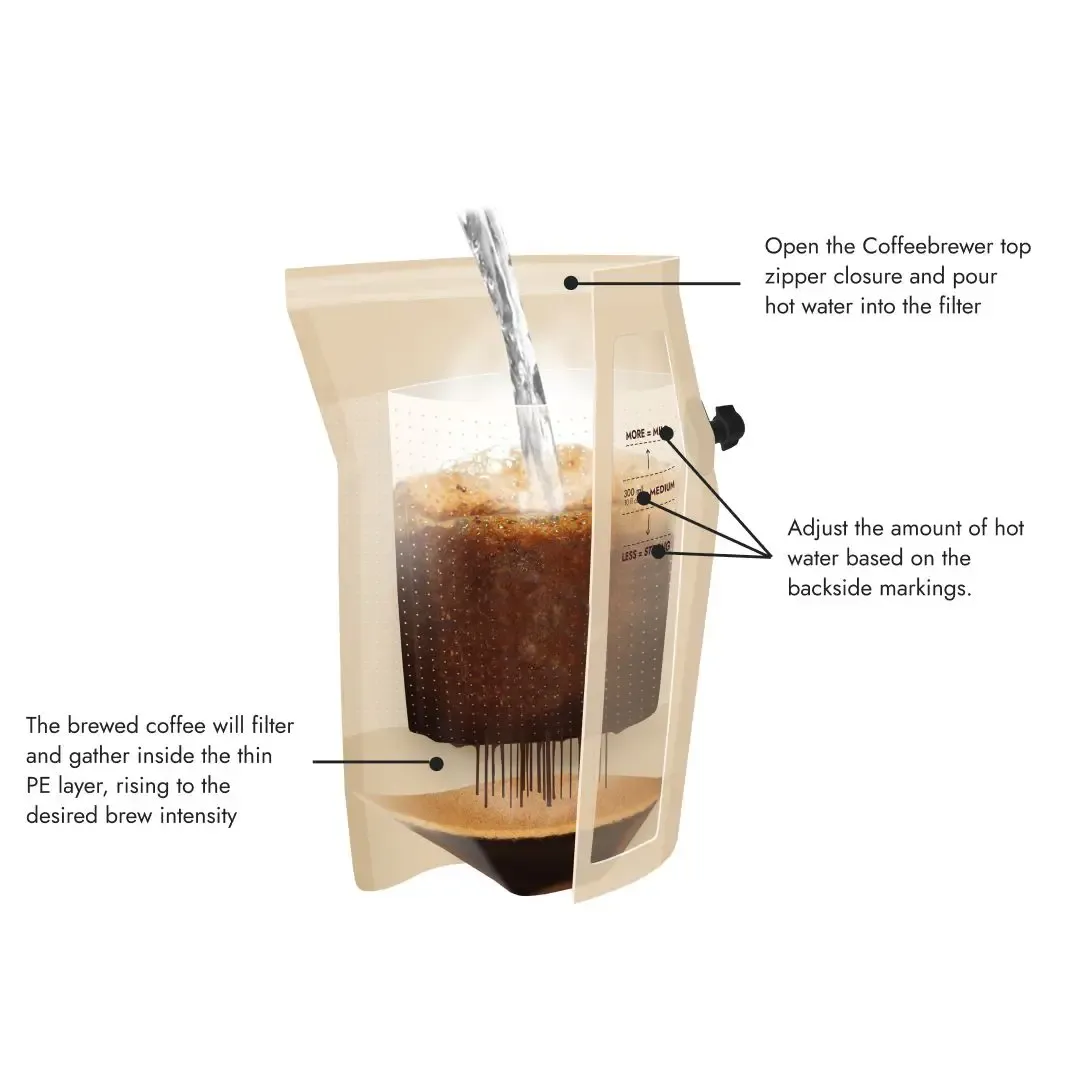 Outdoor Coffee